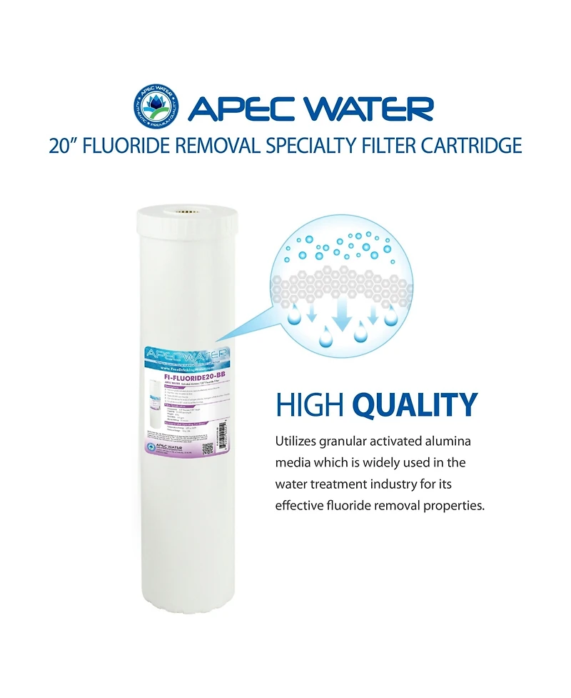 Apec Water Systems Fluoride Reduction Specialty Filter 4.5" x 20"