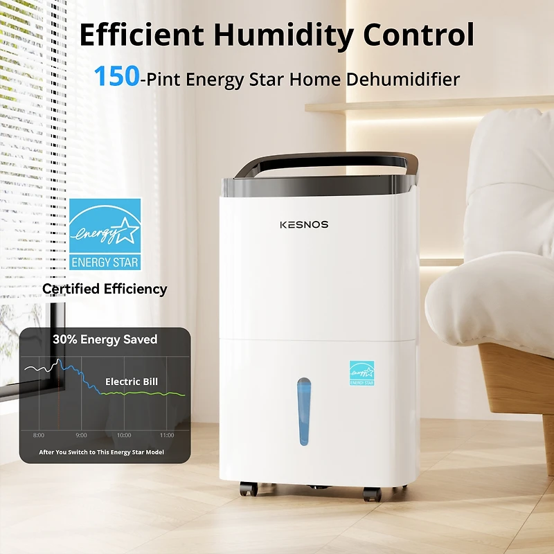 150 Pint 7,000 Sq. Ft Energy Star Dehumidifier for Extra Large Rooms & Basements