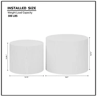 Simplie Fun Mdf Side/Coffee/End Table Set of 2 with Veneer (White)