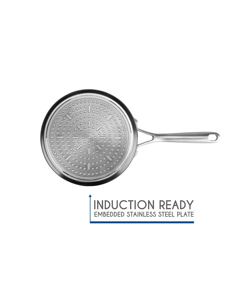 Techef - Onyx Collection - 2 Quart Saucepan with Cover