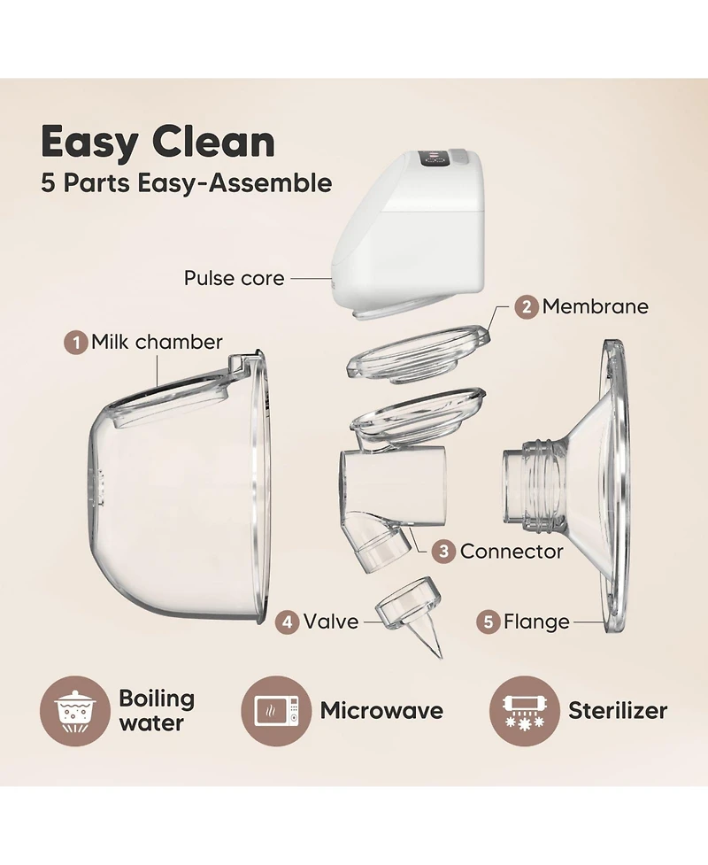 KeaBabies Pulse S10 Pro Breast Pump, Hands Free Double Electric Breast Pumps, Wearable Breastfeeding Pump Portable, 24mm Flange