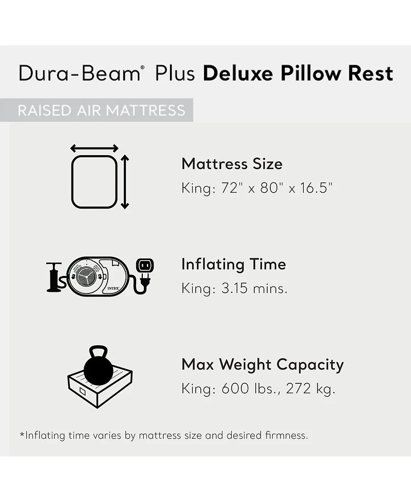 Intex Dura Beam Plus Deluxe Blow Up Air Mattress Bed with Built In Pump, King