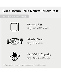 Intex Dura Beam Plus Deluxe Blow Up Air Mattress Bed with Built In Pump, King