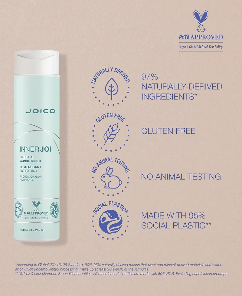 Joico Inner Joi Hydrate Conditioner, 10.1 oz.