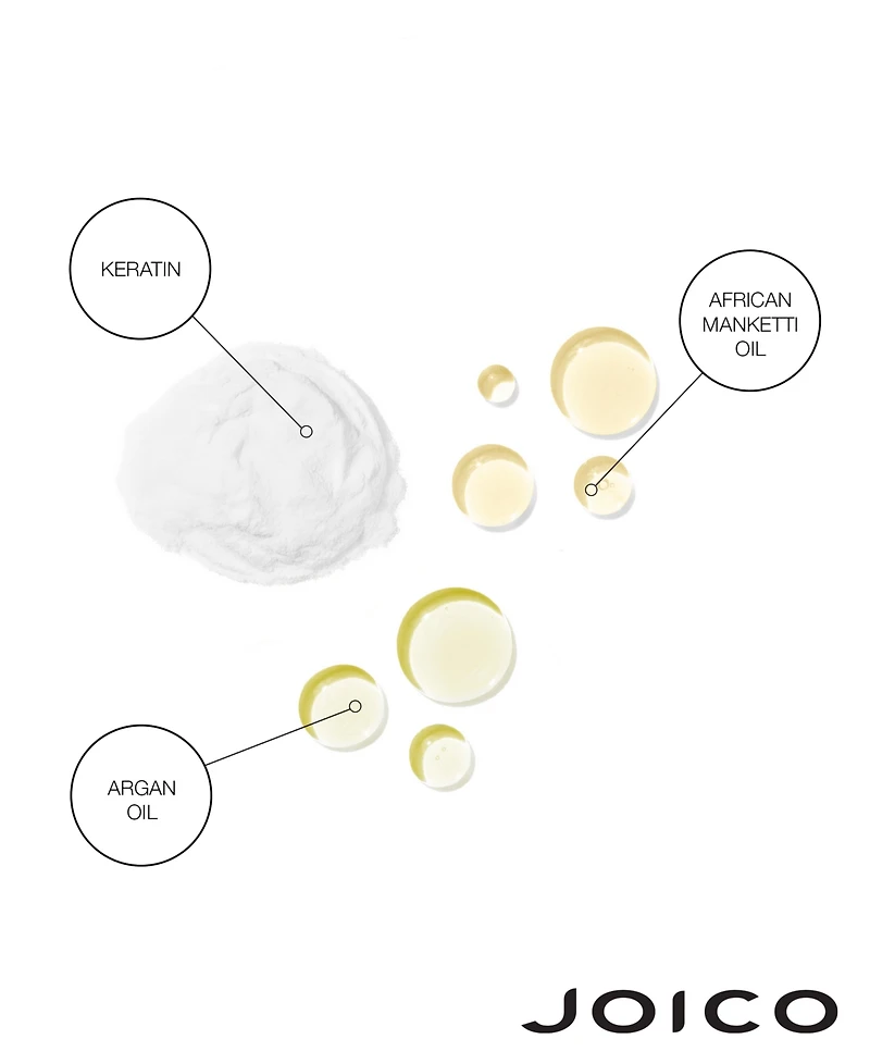 Joico K-pak Color Therapy Color-Protecting Conditioner