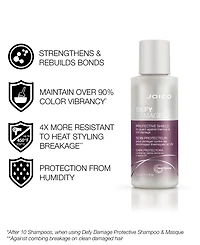 Joico Defy Damage Protective Shield, 1.7 oz.