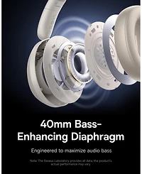 Baseus Wireless Headphones Bluetooth Foldable Over Ear Headphones Bass 35 Max, Gray