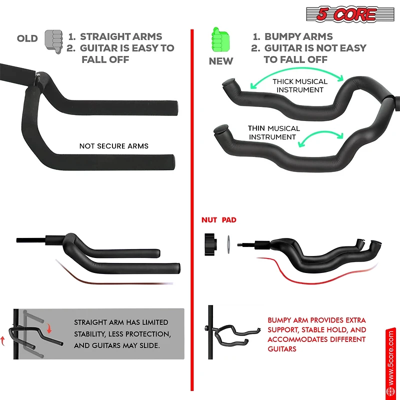 5 Core Triple Guitar Stand Floor Adjustable 30- 38.5 Inch Tripod Multi Guitars Holder Universal Folding Support for Acoustic Electric Bass Banjo Stand