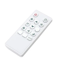 Portable Air Conditioner 3 in 1 Ac Unit with Fan and Dehumidifier- Btu