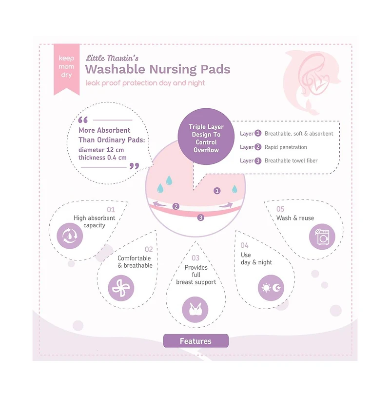 Little Martin's Drawer Little Martin's Washable Nursing Pads - 4 Counts