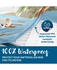 Guardmax Twin Waterproof Fitted Mattress Protector