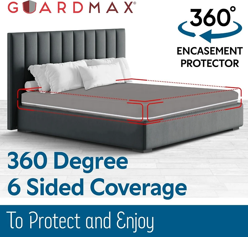 Waterproof Zippered Mattress Encasement - Full Xl Size (9-11 Deep) - Grey