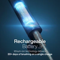 Aquasonic Icon Rechargeable Toothbrush | Magnetic Holder & Slim Travel Case 2 Brushing Modes Smart Timers Modern Convenient