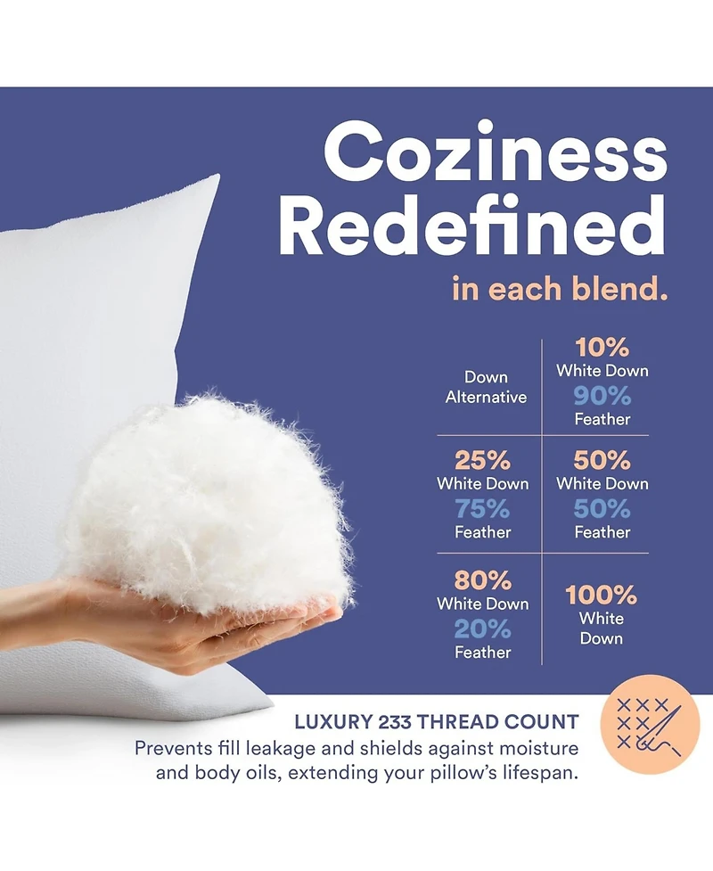 Continental Bedding 18x18 Luxury Throw Pillow Insert 50% White down 50% Feather