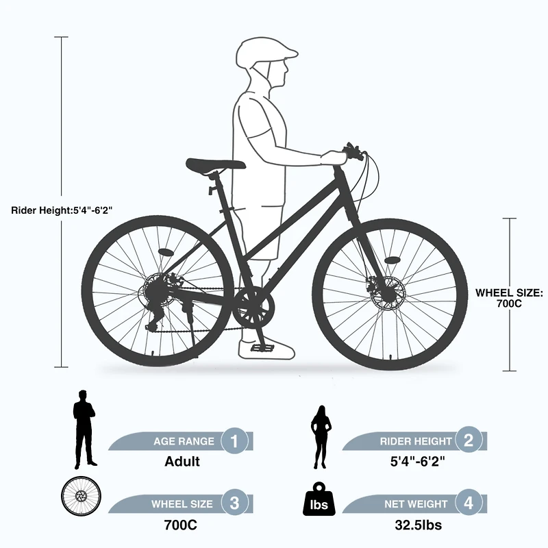 Streamdale Furniture 7 Speed Hybrid bike Disc Brake 700C Road Bike For men women's City Bicycle
