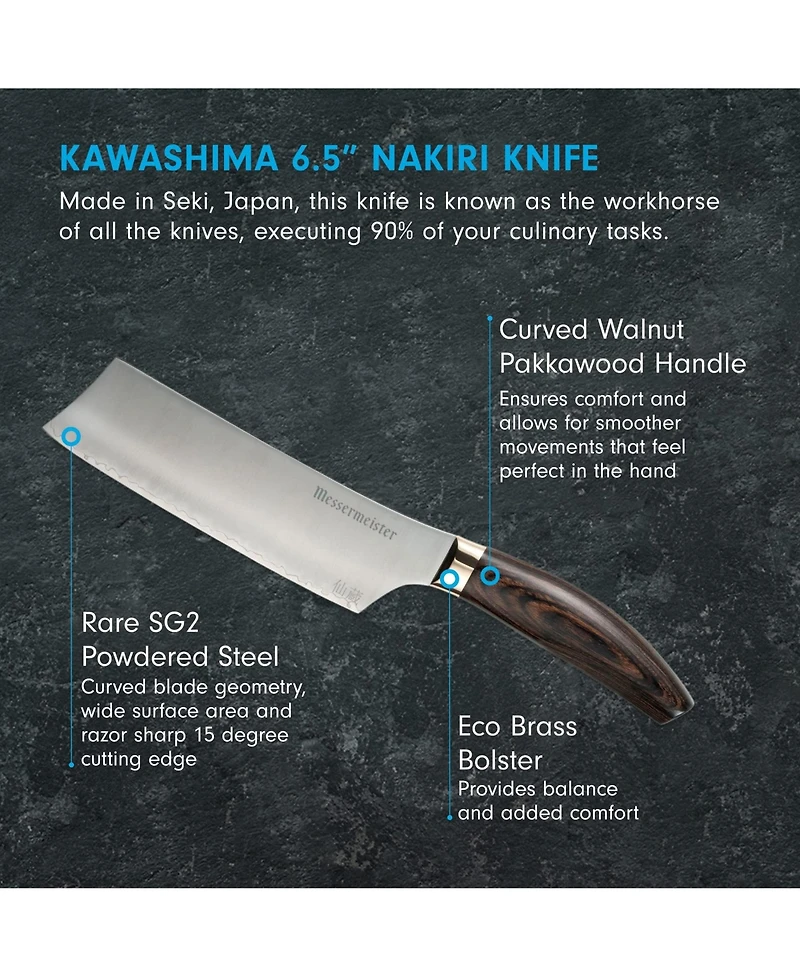 Messermeister Kawashima Nakiri Knife, 6.5"