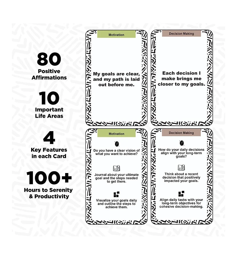 Procrastination Buster: 80 Powerful Affirmations to Ignite Your Productivity & Transform Your Life