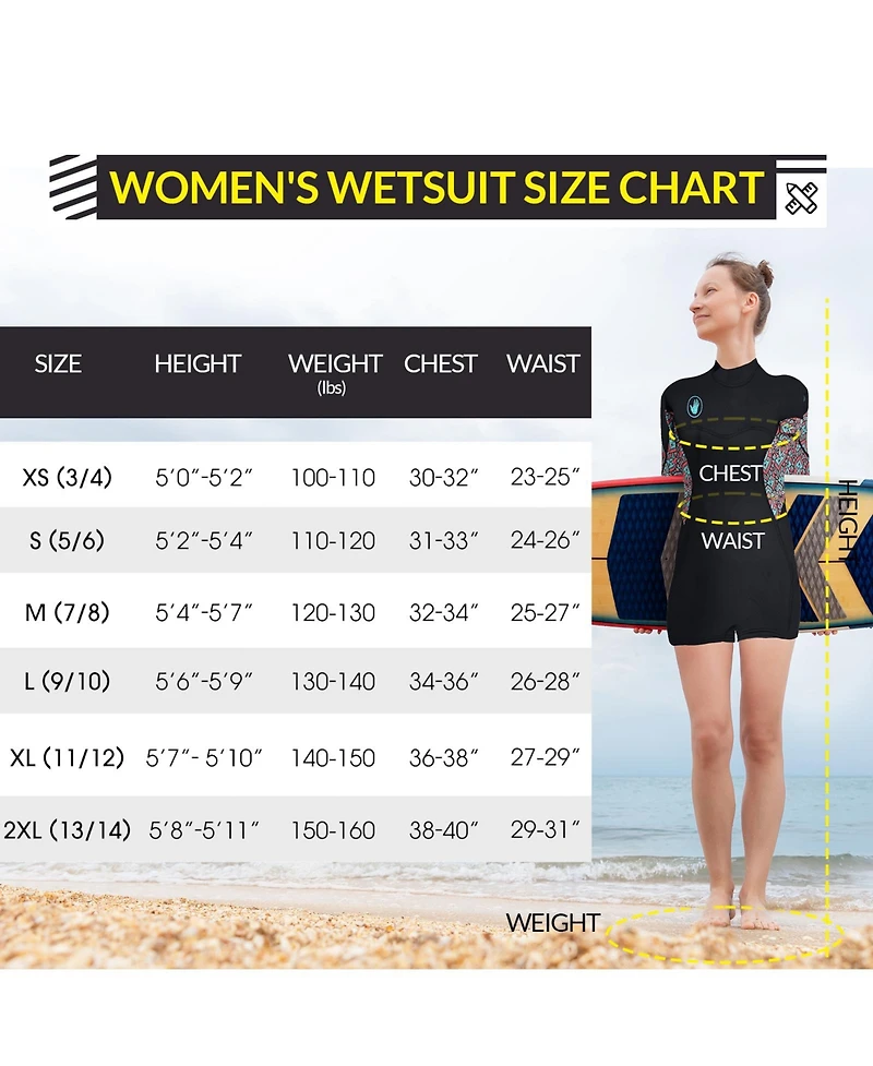 Body Glove Stellar 2mm Womens Back Zip Springsuit Boy Leg - Black Turquoise