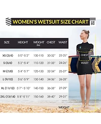 Body Glove Stellar 2mm Womens Back Zip Springsuit Boy Leg - Black Turquoise