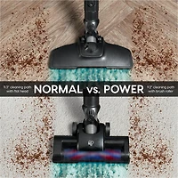 Iris Usa Cordless Stick Vacuum for Low-profile Rugs and Hard Floors, 4-in-1 Attachments, 9000Pa Suction Led Indicator, 55K Rpm 35 Min Runtime Battery,