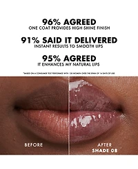 Armani Beauty Prisma Glass Lip Gloss 