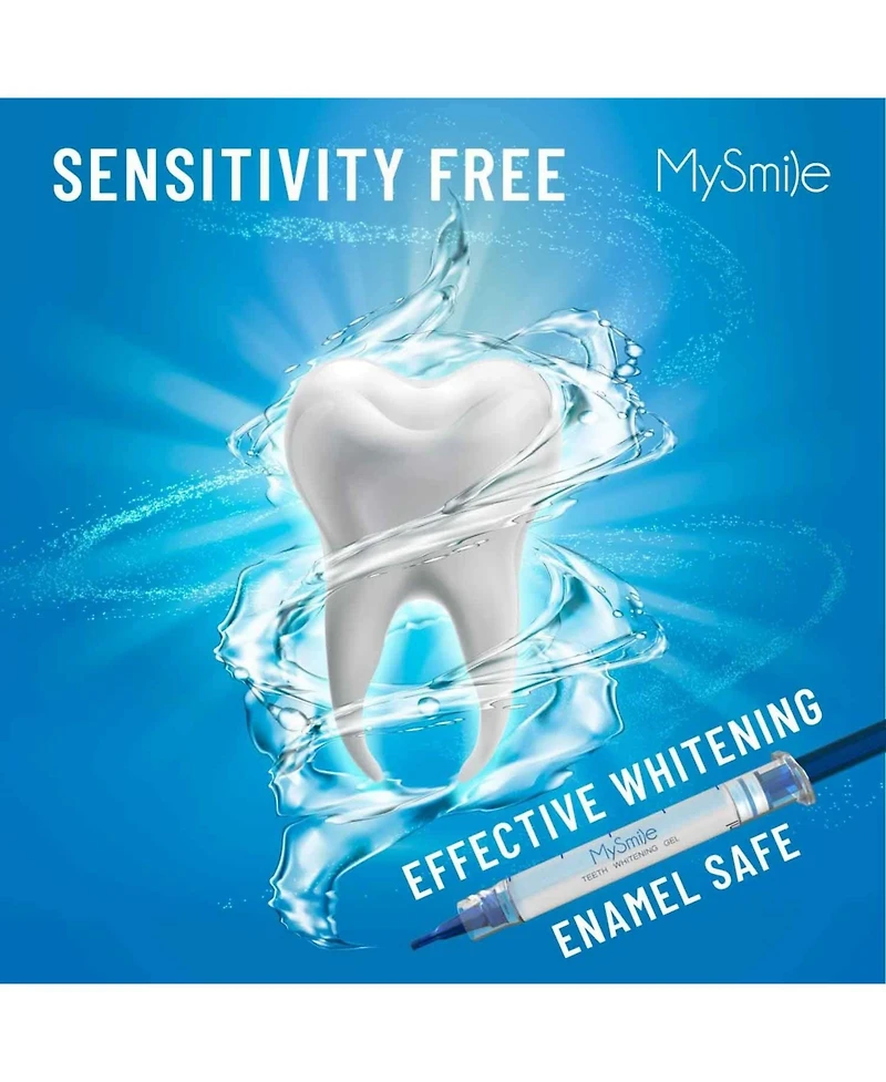 MySmile Teeth Whitening Kit with Led Light, 10 Min Non-Sensitive Fast Teeth Whitener with 3 Carbamide Peroxide Teeth Whitening Gel, Helps to Remove St