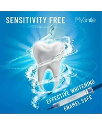 MySmile Teeth Whitening Kit with Led Light, 10 Min Non-Sensitive Fast Teeth Whitener with 3 Carbamide Peroxide Teeth Whitening Gel, Helps to Remove St