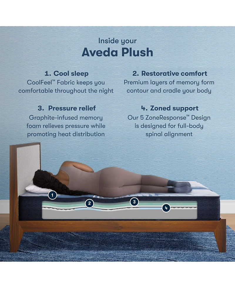 Serta iComfort Aveda 12" Memory Foam Plush Mattress