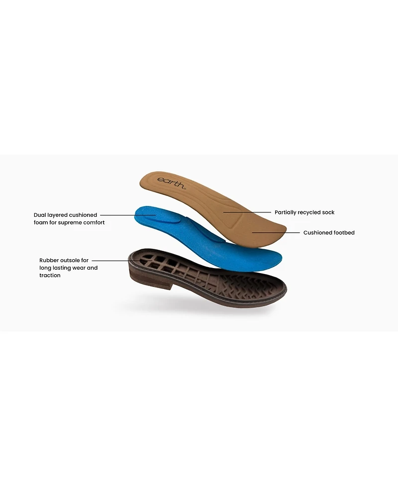 Earth Women's Javas Slip-On Penny Loafers