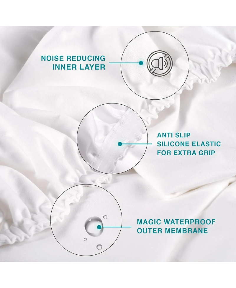 Fabdreams Organic Luxury Organic Cotton Waterproof Mattress Protector with 17" Deep Pockets, Natural Breathable Fabric