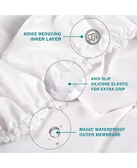 Fabdreams Organic Luxury Organic Cotton Waterproof Mattress Protector with 17" Deep Pockets, Natural Breathable Fabric