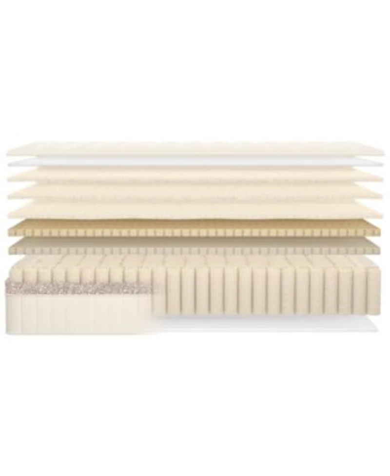 Brooklyn Bedding Birch Luxe Natural 11.5 Cushion Firm Mattress Collection