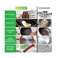 NutriChef Kitchenware 17 Piece Non-Stick Cookware Set, Non-Stick Pans, and Pots with foldable Knob, Space Saving, Stackable, Nylon Tools Set, Inductio