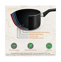 NutriChef Kitchenware Pots & Pans - Stylish Kitchen Cookware Set