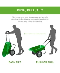 Best Choice Products Dual-Wheel Home Wheelbarrow Yard Garden Cart for Lawn, Construction