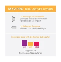 Mee audio MX2 Pro Dual Driver Musicians In-Ear Monitors