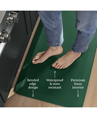 Anti Fatigue Mat