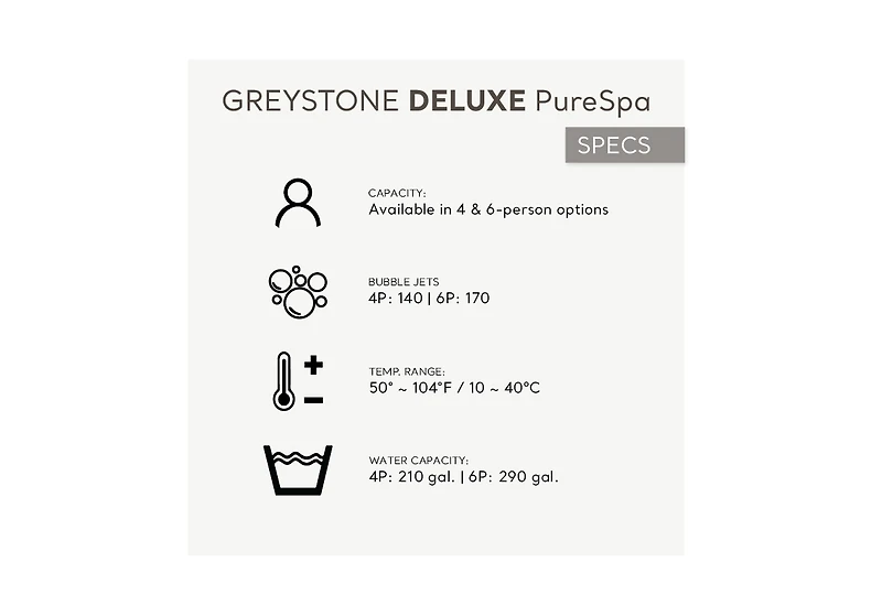 Intex PureSpa Plus Greystone Hot Tub, 94 x 28", w/ S1 Filter Cartridge (12 Pack)