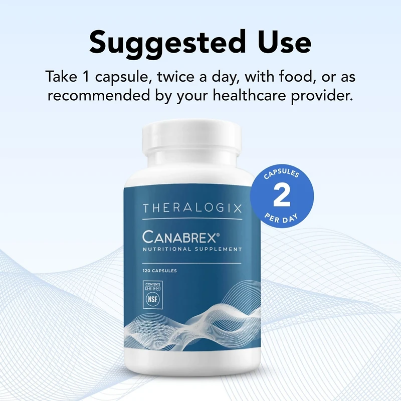 Theralogix Canabrex Palmitoylethanolamide (Pea) Supplement