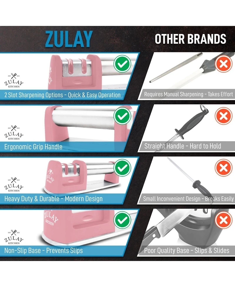 Premium Quality Knife Sharpener for Straight and Serrated Knives Stainless Steel Ceramic and Tungsten