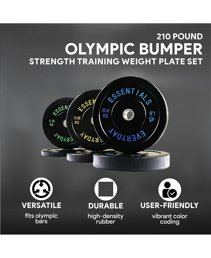 BalanceFrom Fitness 210 Pound Olympic Bumper Strength Training Weight Plate Set