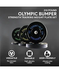 BalanceFrom Fitness 210 Pound Olympic Bumper Strength Training Weight Plate Set