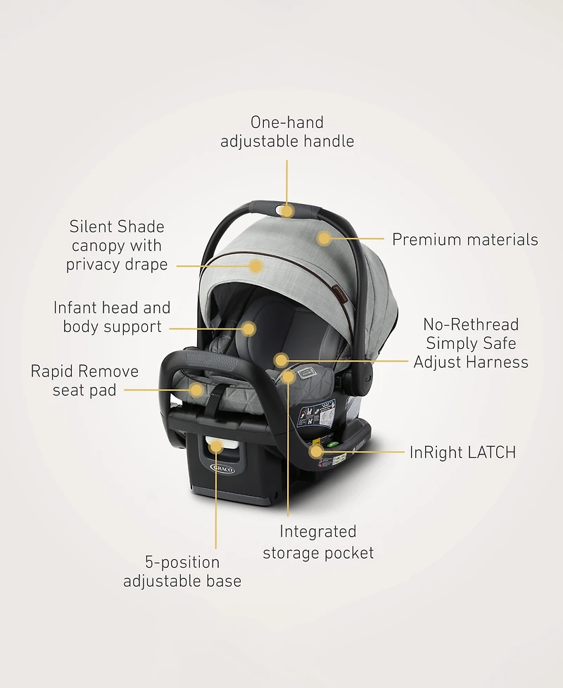 Graco Premier SnugRide SnugFit Xt Infant Car Seat