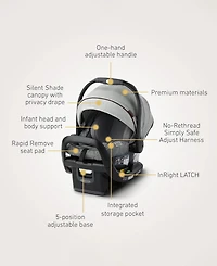 Graco Premier SnugRide SnugFit Xt Infant Car Seat