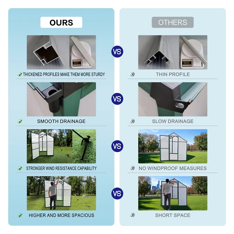 Newly marketed Gain height windproofaluminum greenhouse 6x4 Ft Polycarbonate Greenhouse Raised Base and Anchor Aluminum Heavy Duty Walk-in Greenhouses
