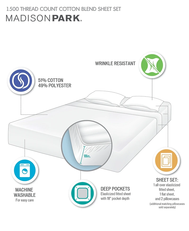 Madison Park 1500 Thread Count Cotton Blend 4-Pc. Sheet Set