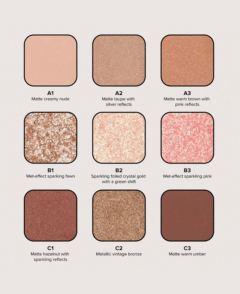 Anastasia Beverly Hills Spice Mini Eyeshadow Palette