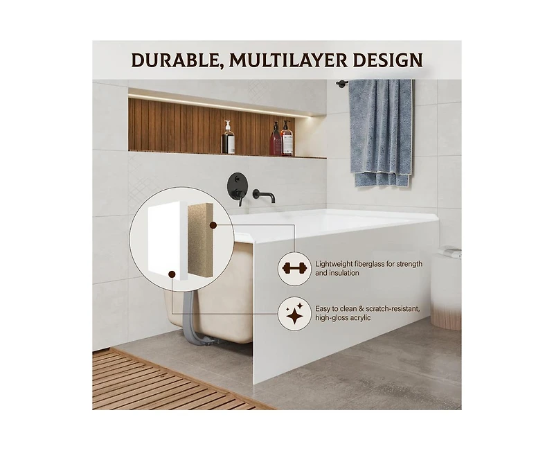 gaomon 60 Inch Acrylic Rectangular Alcove Soaking Bathtub, Rectangle 60-Inch x 32-Inch Alcove Bath with Integral Apron, Integral Flange and Left Hand