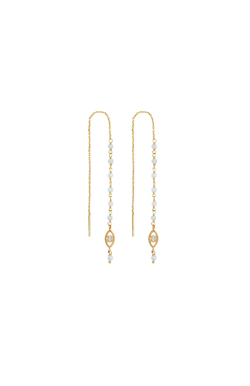 Flowing Frequency - Aquamarine Evil Eye Earrings
