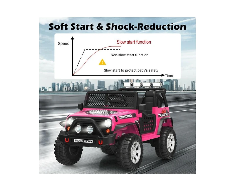 12V Kids Remote Control Ride-On Truck – Lights & Music